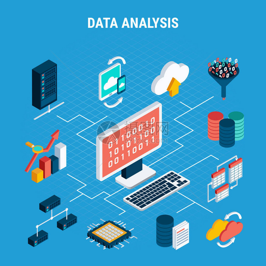 数据分析等距流程图