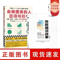 摄影中的数据分析与处理 从拍摄到后期的工作流优化
