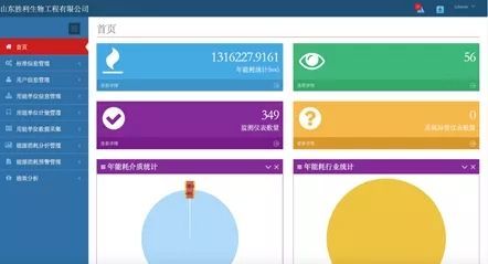 绿色引擎驱动生物智造——山东胜利生物工程有限公司绿色工厂创建优秀案例解析